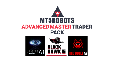 Advanced Master Trader Pack