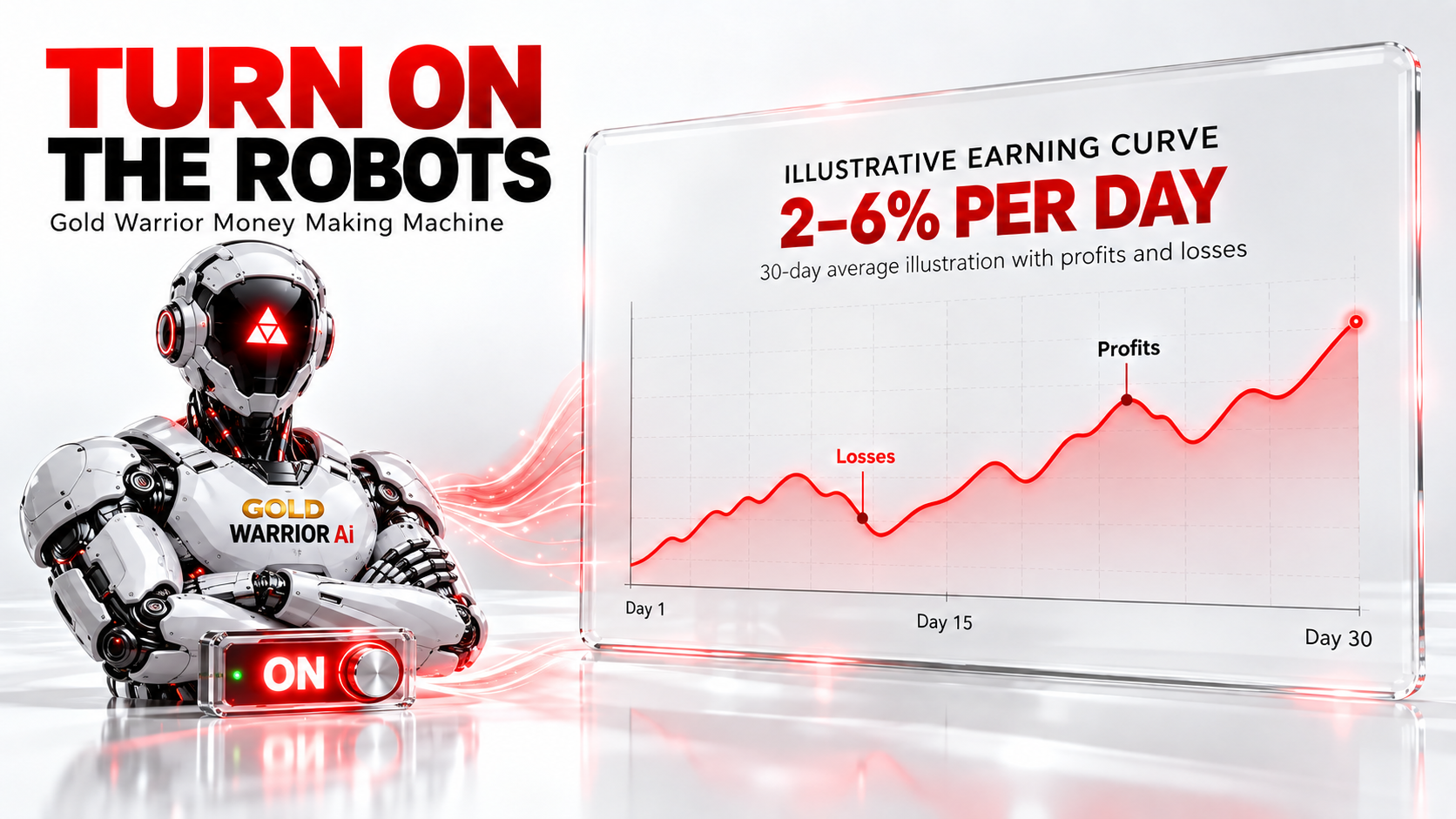 Turn on the robots: Gold Warrior illustrative 30-day earning curve with profits and losses