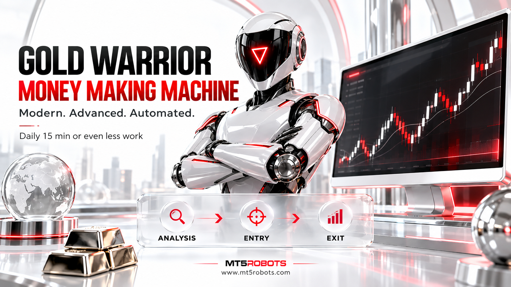 Gold Warrior Money Making Machine: modern robot, gold chart and Analysis, Entry, Exit workflow